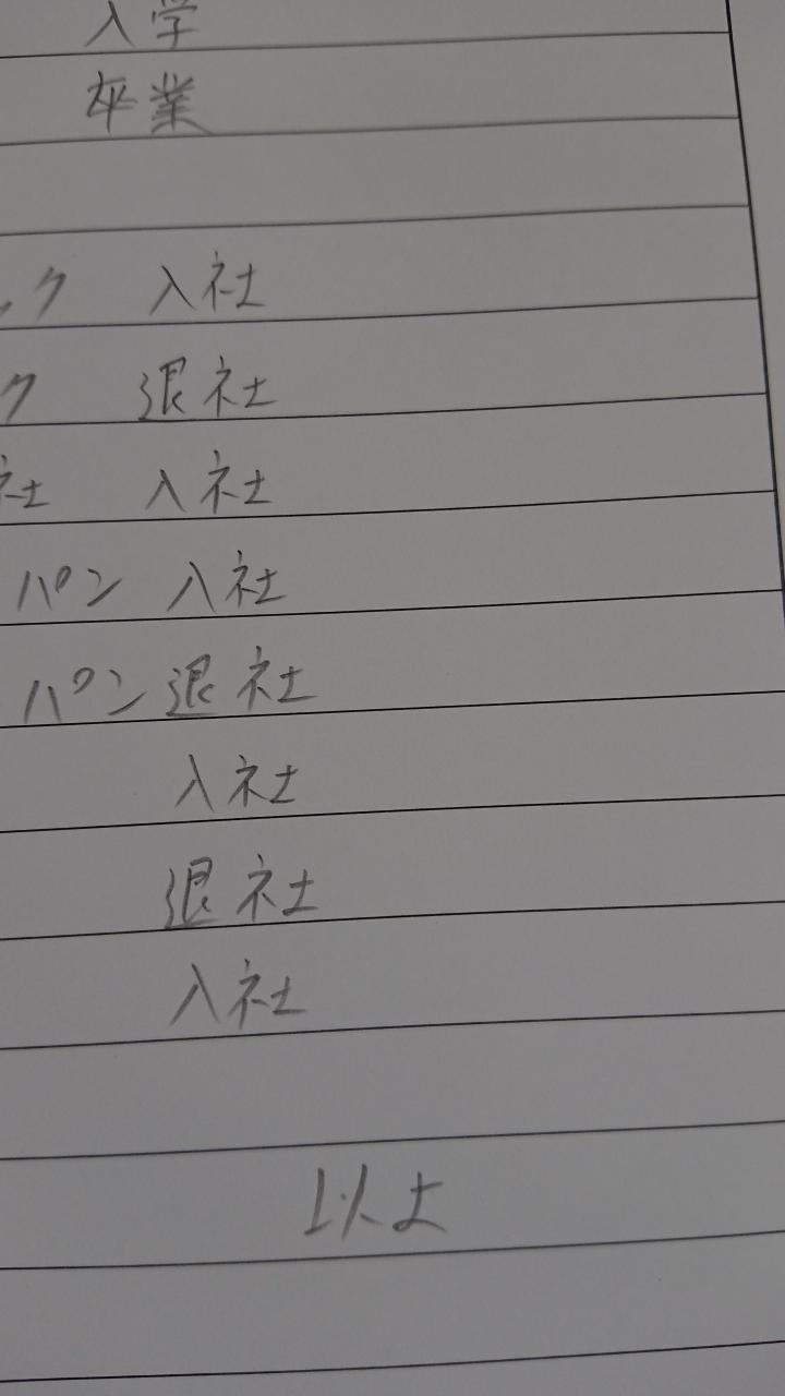 転職活動長期化パート40