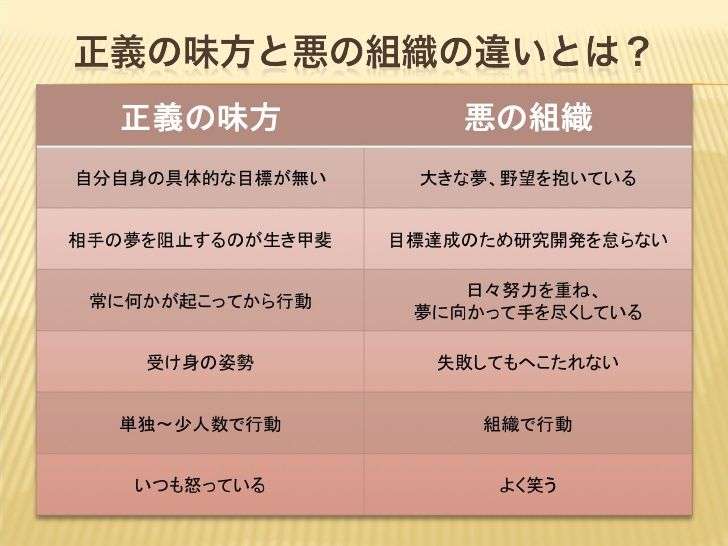 アンパンマンの好きなキャラクター