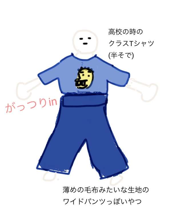 【絵トピ】ガルコレ2018 WINTER 〜ルームウェア〜