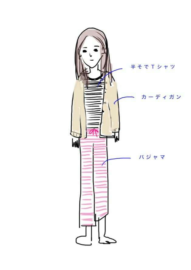 【絵トピ】ガルコレ2018 WINTER 〜ルームウェア〜