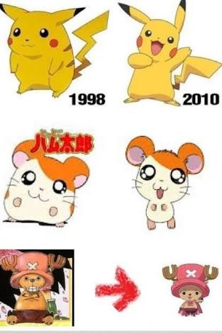 昔と今で こんなに違う というアニメ ガールズちゃんねる Girls Channel