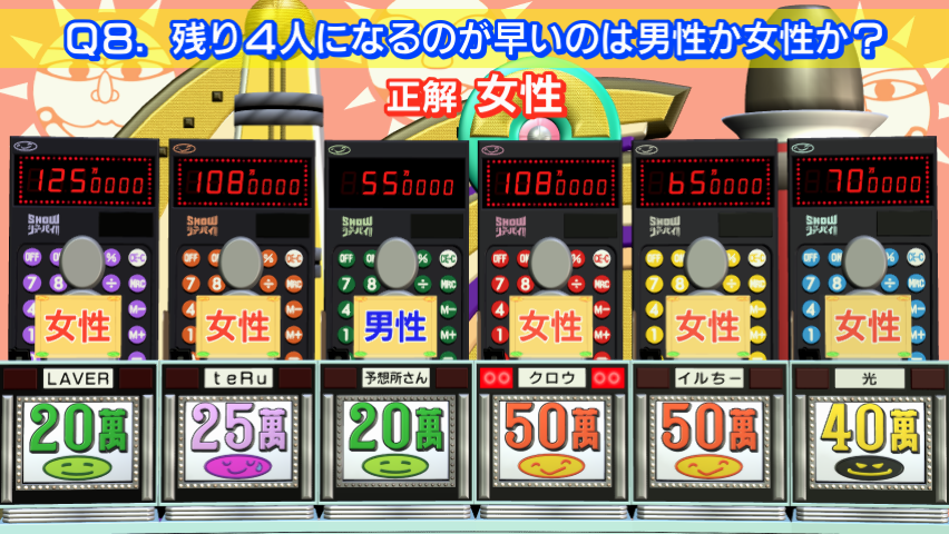 懐かしいテレビ番組の画像