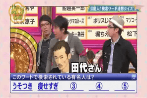 懐かしいテレビ番組の画像
