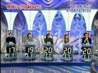 懐かしいテレビ番組の画像