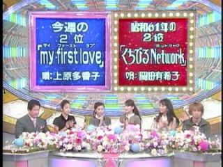 懐かしいテレビ番組の画像