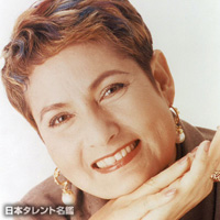 懐かしいテレビ番組の画像
