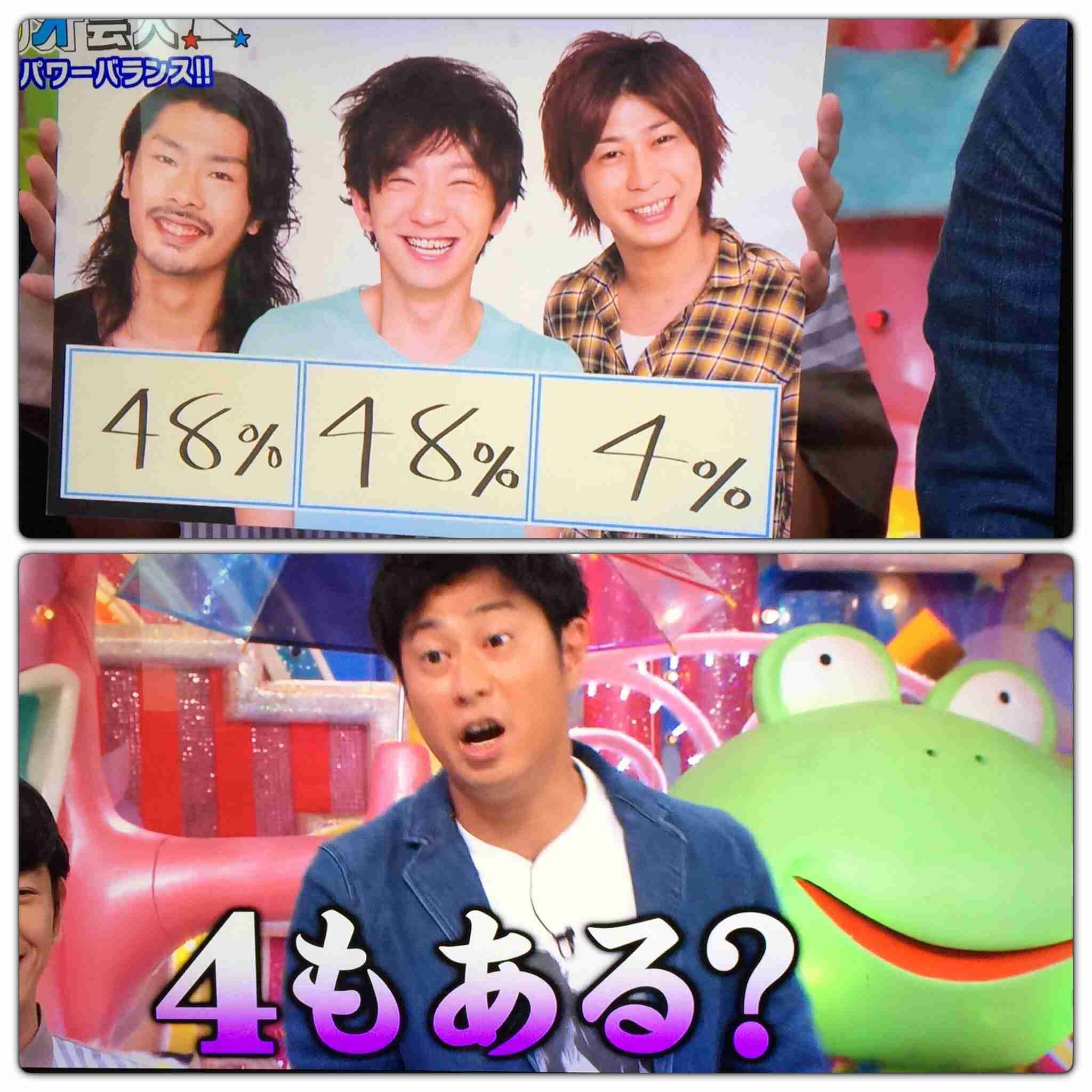 【画像】『ロンハー 芸人私服グランプリ』でノンスタ井上裕介が最下位に決定　ランキング1位はパンサー菅