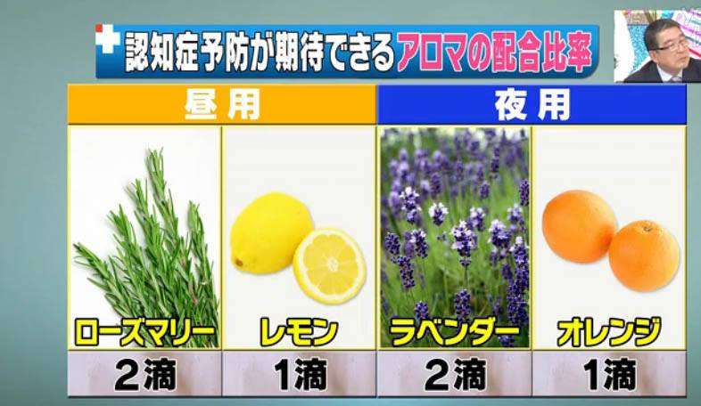 【求む】認知症を防ぐには!?