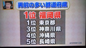 【都道府県】ここと言ったらこれ
