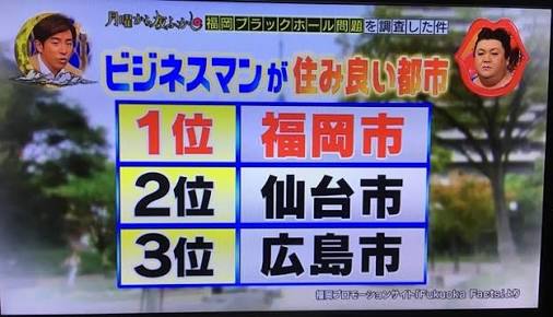 【都道府県】ここと言ったらこれ