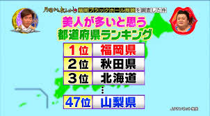 【都道府県】ここと言ったらこれ