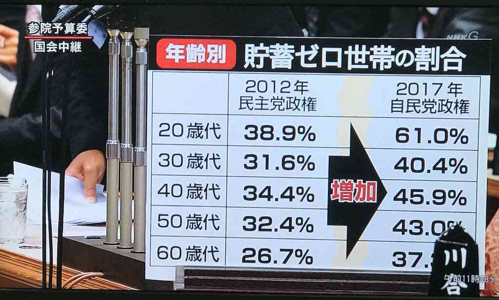 「入院より在宅」促進　診療報酬改定、遠隔診療も拡大