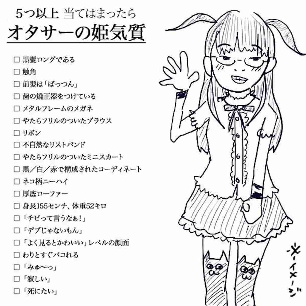 オタサーの姫が着てそうな服を下さい Part5