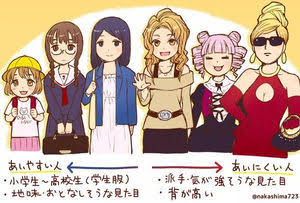 「ほとんどの人は痴漢に遭っている」宇賀なつみアナが女性専用車両の必要性主張