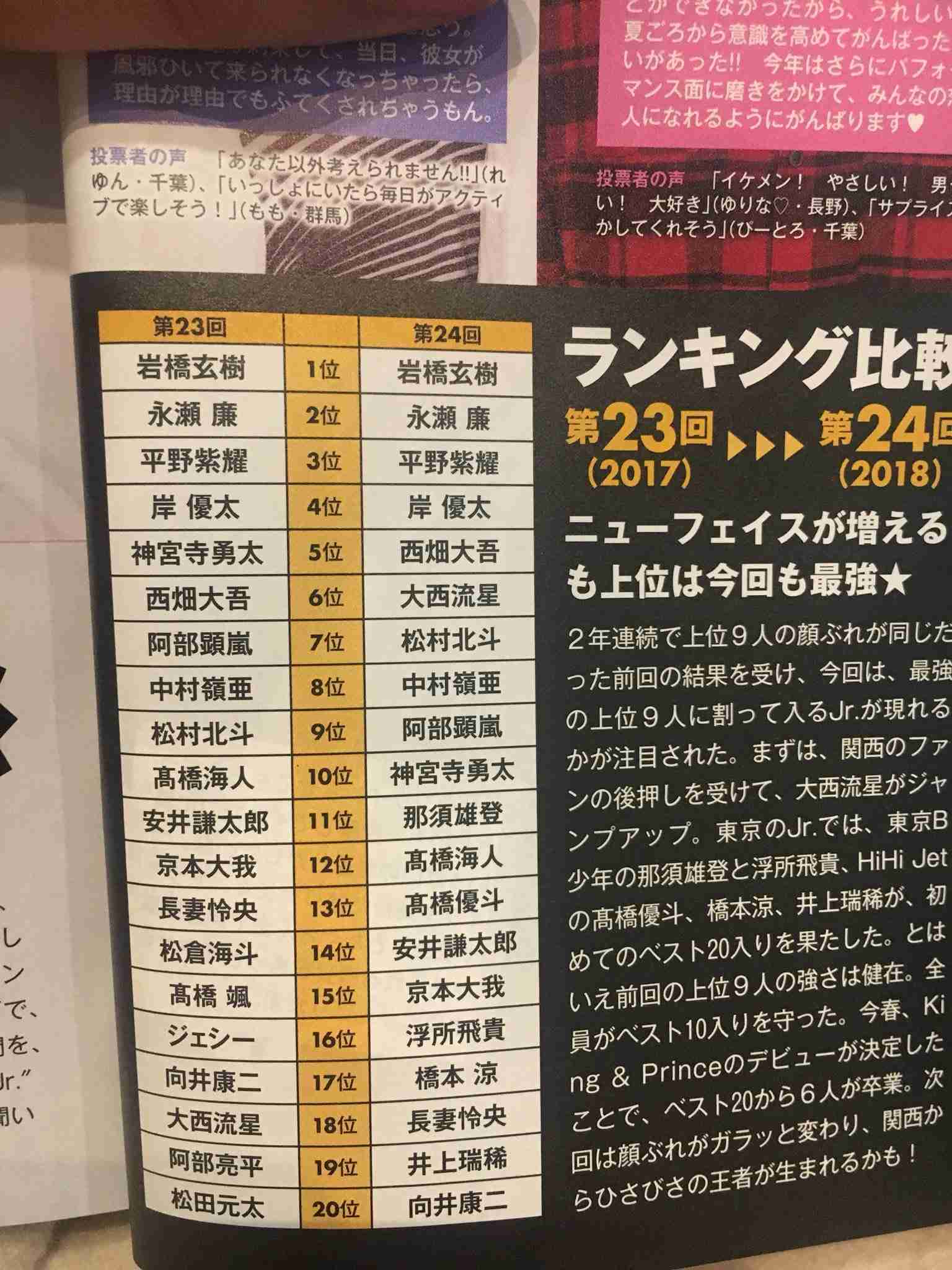 ジャニーさんのエピソード聞かせて