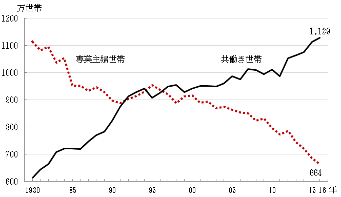 【なんでもOK】個人的にガルちゃん民に伝えたいことー！