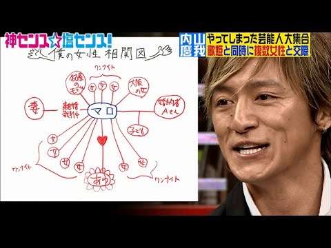 芸能人カップルの相関図