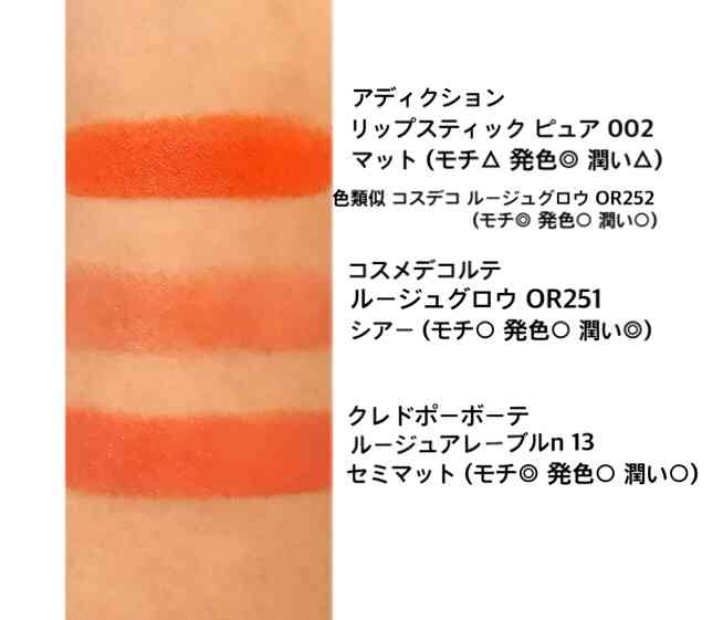 【2月】今月のコスメ総合トピ