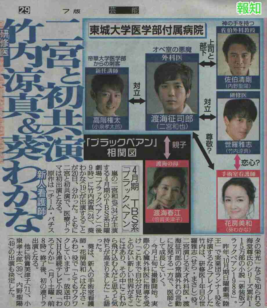 竹内涼真＆葵わかな、二宮和也と初共演…4月期TBS系「ブラックペアン」