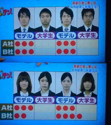 自分の子供の容姿気にしますか?