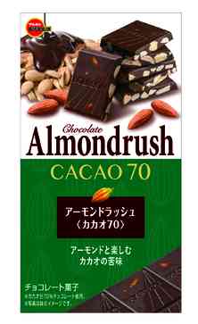 好きなチョコレートのお菓子はなんですか？