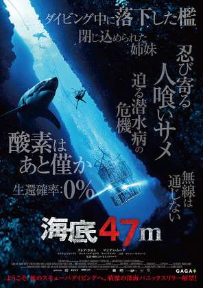 パニック系の映画がすき！
