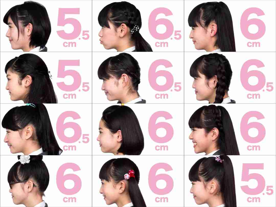 芸能人の横顔が見たい