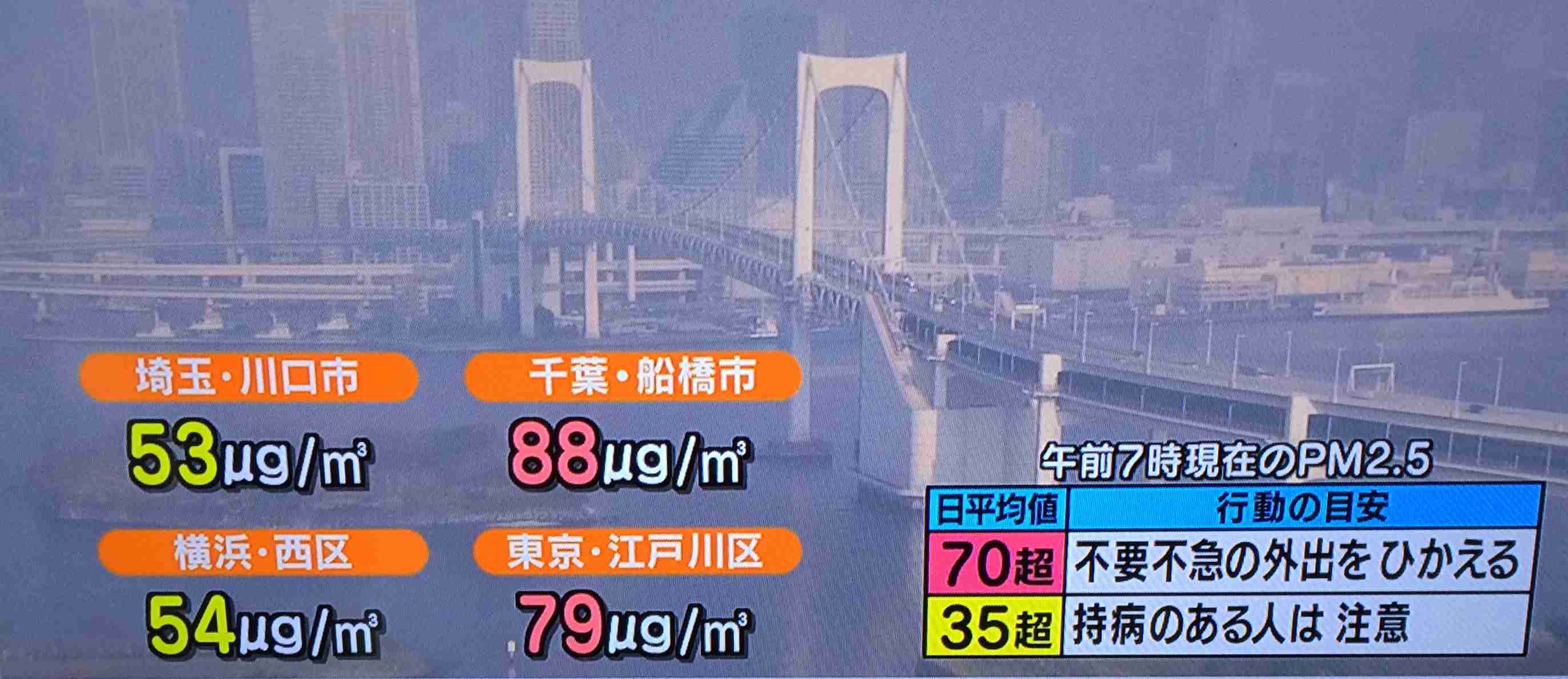 イルミナティ 陰謀論について語ろうpart7