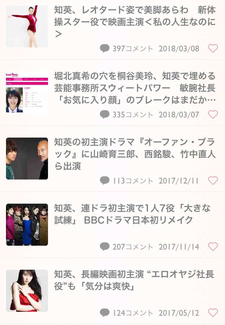 自分の中で主役感がない芸能人