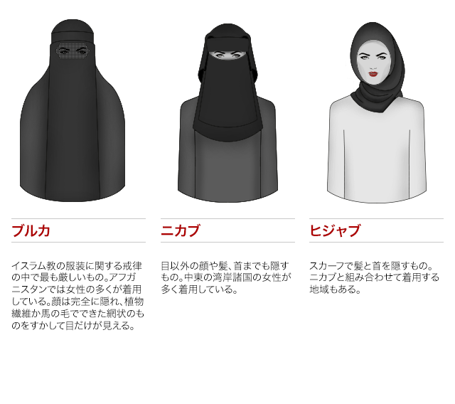紫外線対策できて可愛い帽子