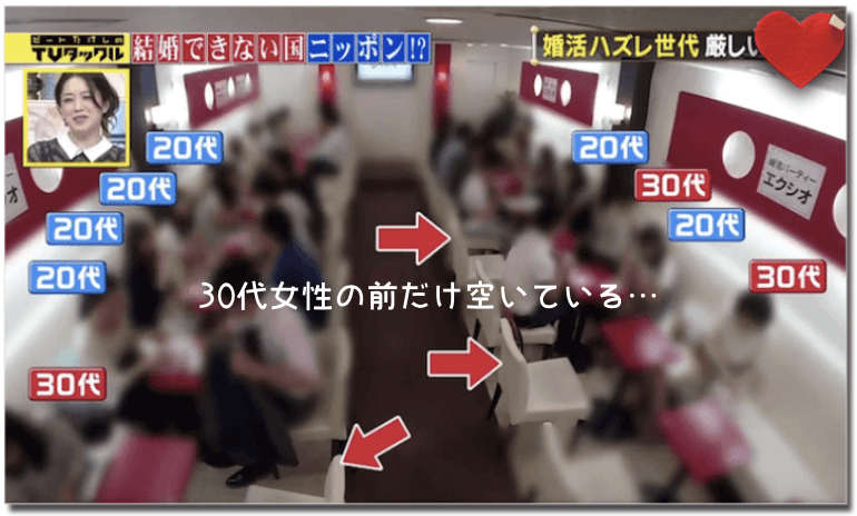 結婚願望の強い彼氏