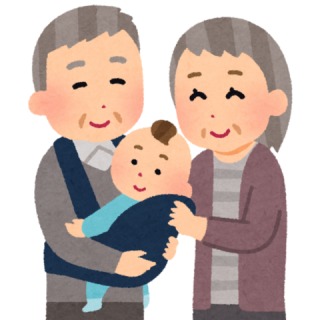 年をとると、能力が低下しますか？