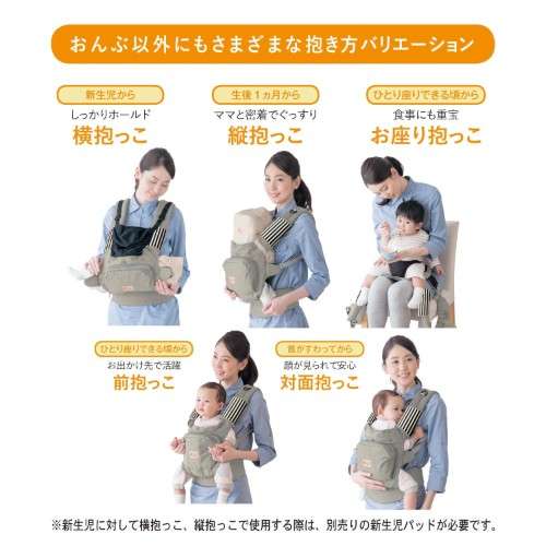 子育てが楽になった育児グッズ、おもちゃ