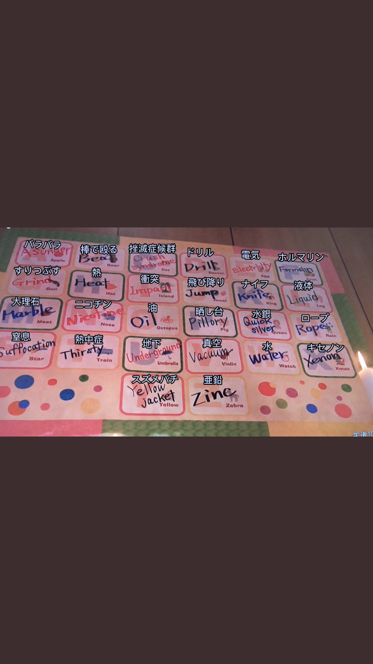 【実況・感想】「アンナチュラル」第9話　<敵の姿>