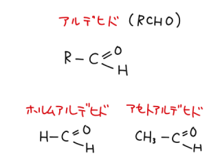 【実況・感想】「アンナチュラル」第9話　<敵の姿>