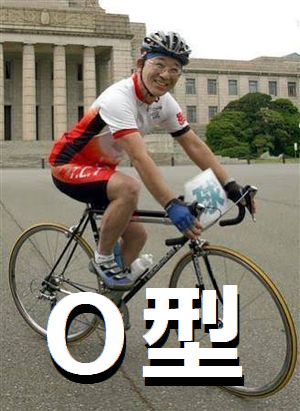 2次元キャラクターの血液型予想