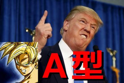 2次元キャラクターの血液型予想