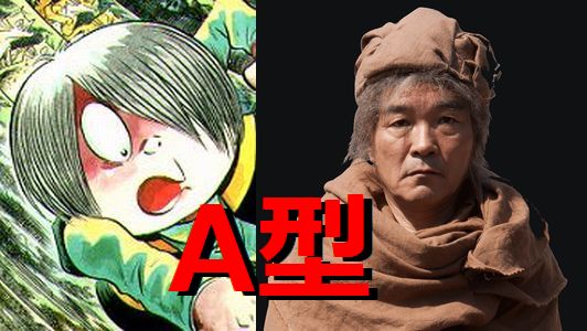 2次元キャラクターの血液型予想