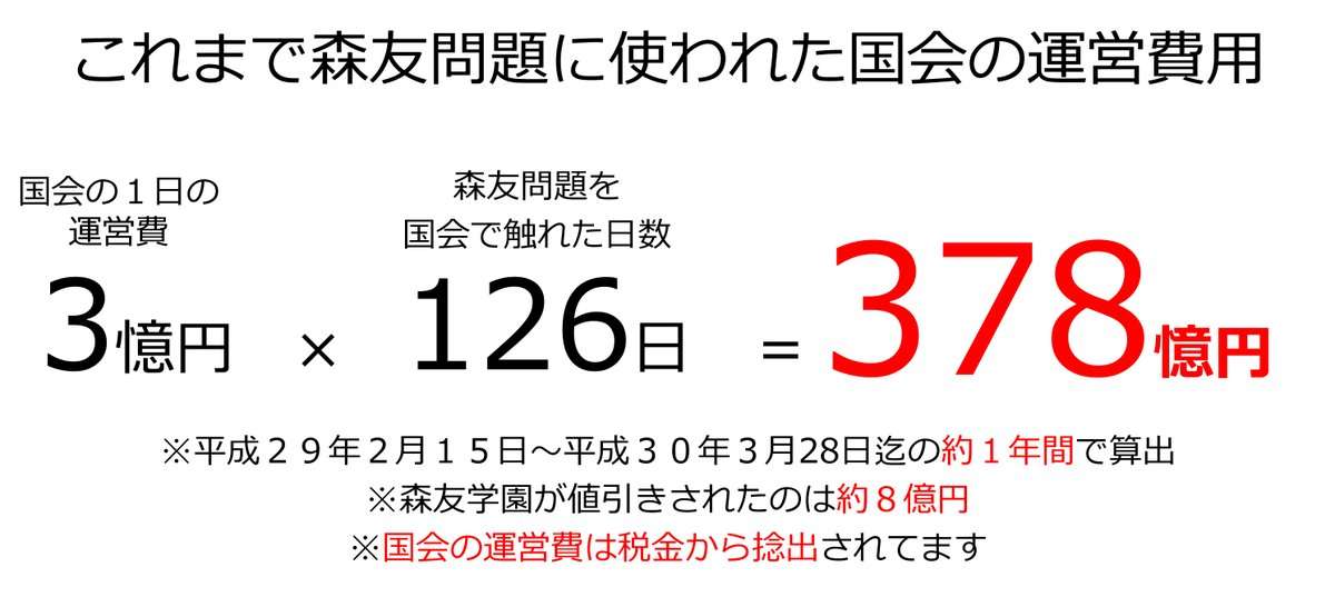 森友改ざん証人喚問　佐川氏「お答えできません」連発54回