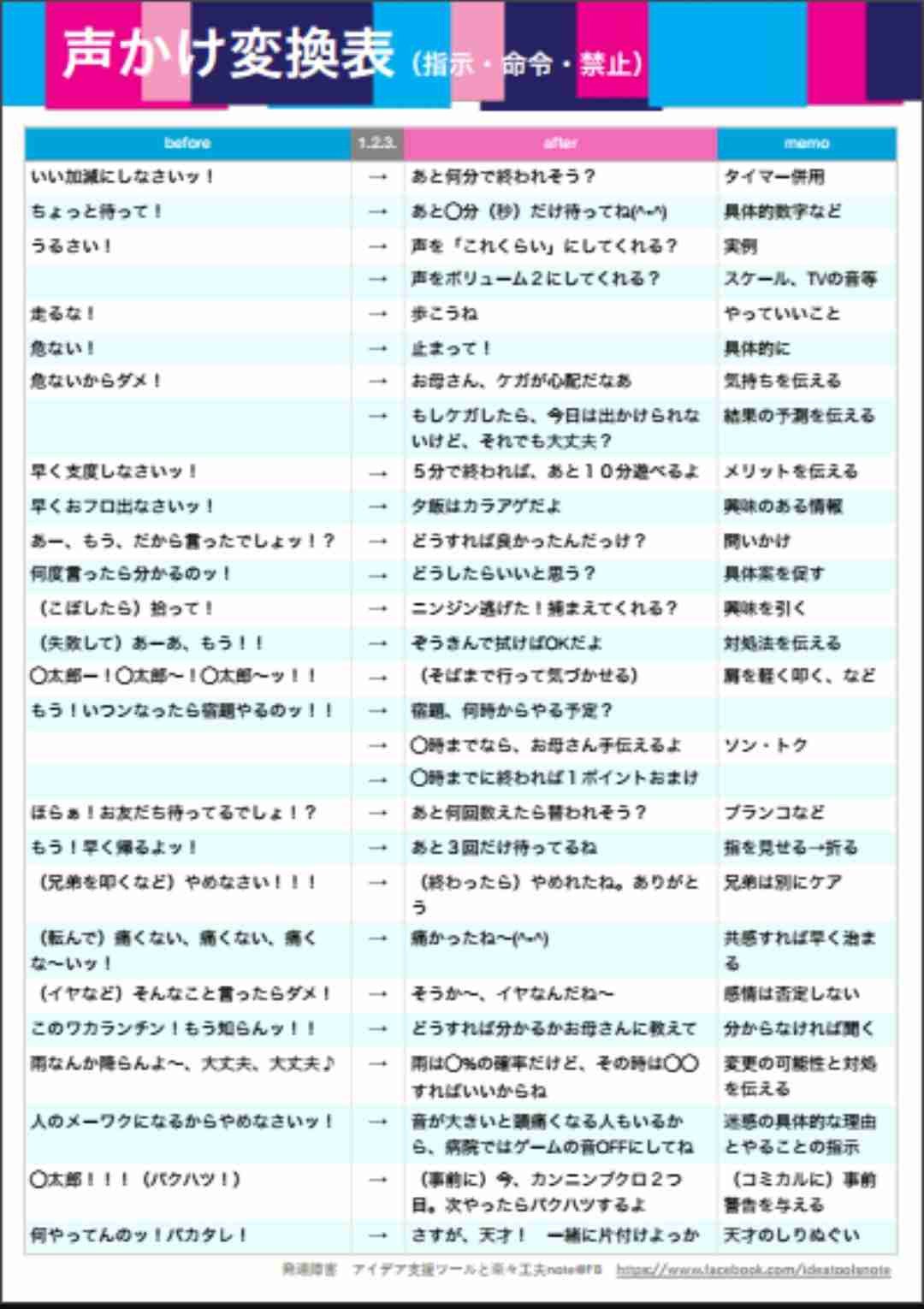 1歳児の母が語るトピ Part8