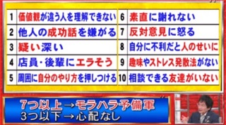 旦那の不満な所を挙げてくトピ