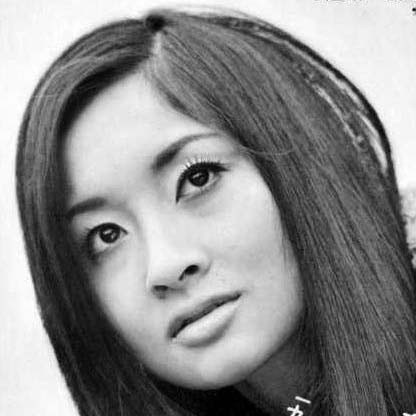 懐かしの有名人知ってたらプラス