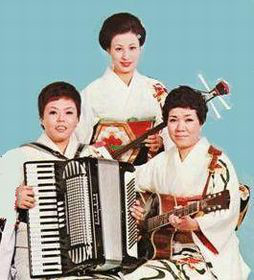 懐かしの有名人知ってたらプラス