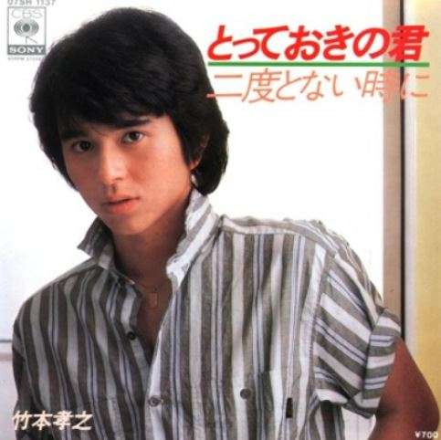 懐かしの有名人知ってたらプラス