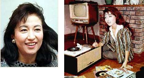 懐かしの有名人知ってたらプラス