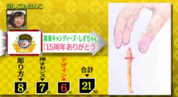 仲良い芸風のお笑いコンビより仲悪い芸風のコンビの方が好きな人