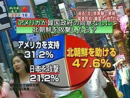 韓国と北朝鮮、4月末に首脳会談　「米と対話用意」表明