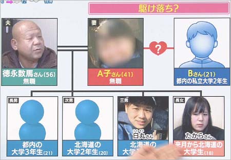 「電波子17号緊急駆け落ち事件」視覚障害者の夫も捨てていたと判明