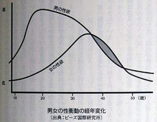「電波子17号緊急駆け落ち事件」視覚障害者の夫も捨てていたと判明