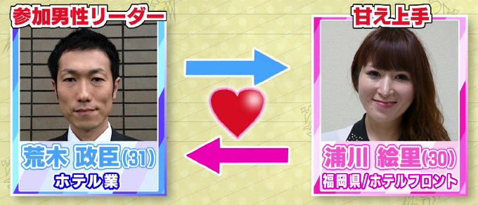 人生のやり直しがきくのはいつまでだと思いますか？